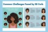 Common Challenges Faced by 3B Curls (And How to Fix Them) - Post Thumbnail