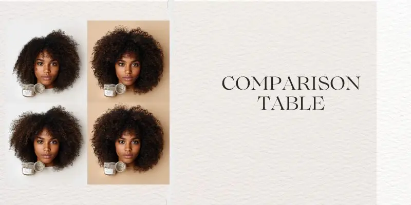 Comparison Table Best Hair Mask For Curly Hair By Curl Type And Concern