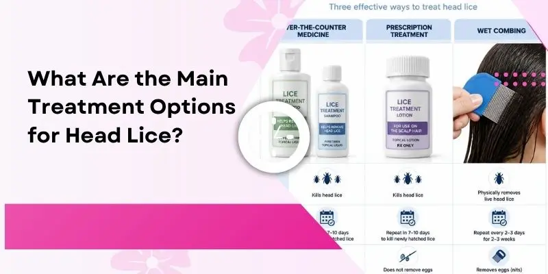 Comparison Of Over-The-Counter Medicine, Prescription Treatment, And Wet Combing For Head Lice