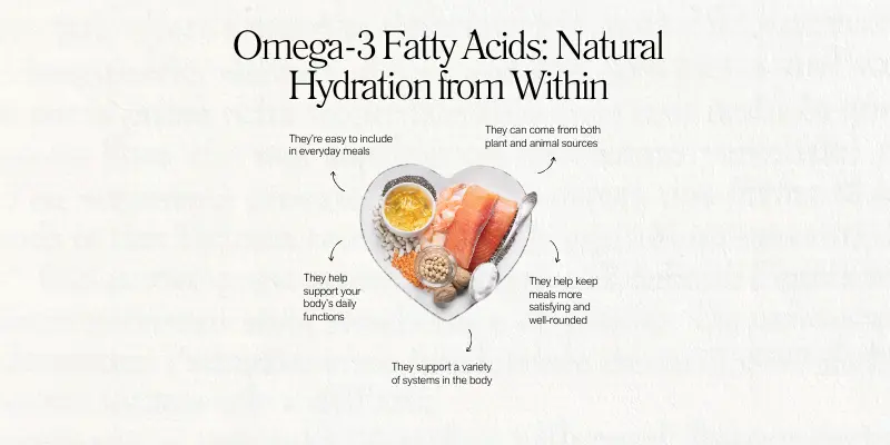 Nutrition for Healthy Hair