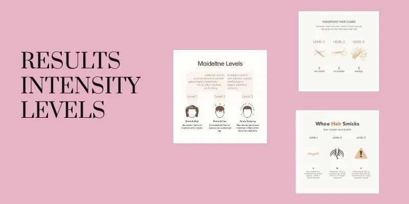 Results Intensity Levels 1 Hair Mask Results Levels From Mild Dryness To Scalp Red Flags